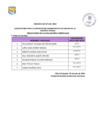 Vista preliminar de documento  Evaluacion Curricular