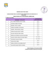 Vista preliminar de documento  Evaluacion Curricular