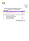Vista preliminar de documento  Evaluacion Curricular