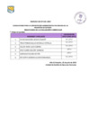 Vista preliminar de documento  Evaluacion Curricular
