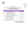 Vista preliminar de documento  Evaluacion Curricular