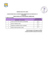 Vista preliminar de documento  Evaluacion Curricular
