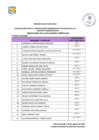 Vista preliminar de documento  Evaluacion Curricular