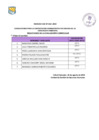 Vista preliminar de documento  Evaluacion Curricular