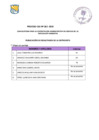 Vista preliminar de documento  Publicacion de Resultados