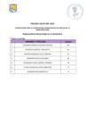 Vista preliminar de documento  Publicacion de Resultados