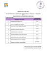 Vista preliminar de documento  Evaluacion Curricular