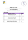 Vista preliminar de documento  Publicacion de Resultados