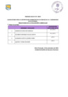 Vista preliminar de documento  Evaluacion Curricular