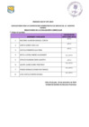 Vista preliminar de documento  Evaluacion Curricular
