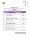 Vista preliminar de documento  Evaluacion Curricular