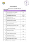 Vista preliminar de documento  Evaluacion Curricular