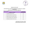 Vista preliminar de documento  Evaluacion Curricular