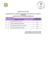 Vista preliminar de documento  Evaluacion Curricular