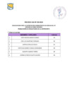 Vista preliminar de documento  Publicacion de Resultados
