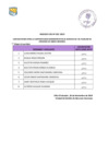 Vista preliminar de documento  Evaluacion Curricular