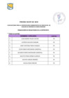 Vista preliminar de documento  Publicacion de Resultados