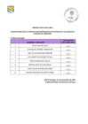 Vista preliminar de documento  Evaluacion Curricular
