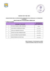 Vista preliminar de documento  Evaluacion Curricular