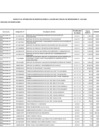 Vista preliminar de documento Anexos 06-0103 firmado
