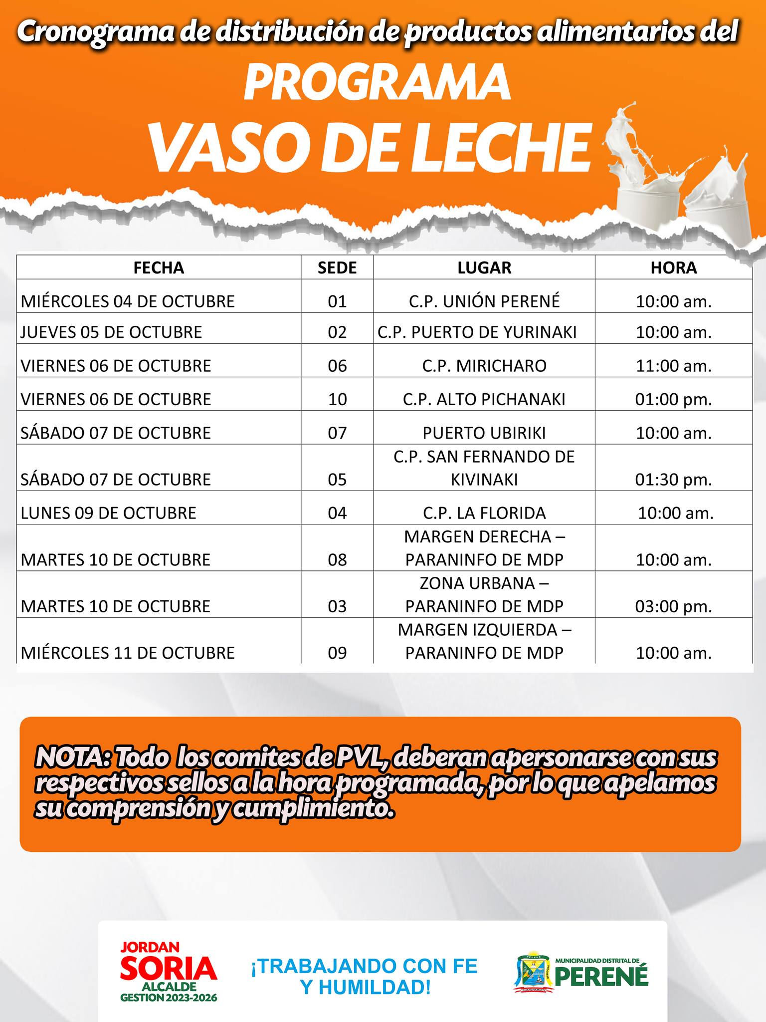 PROGRAMA VASO DE LECHE