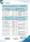 Vista preliminar de documento RESULTADOS EVALUACIÓN CURRICULAR CAS DETERMINADO Nº 033-2023-MPO