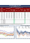 Vista preliminar de documento Daily 2023.10.02