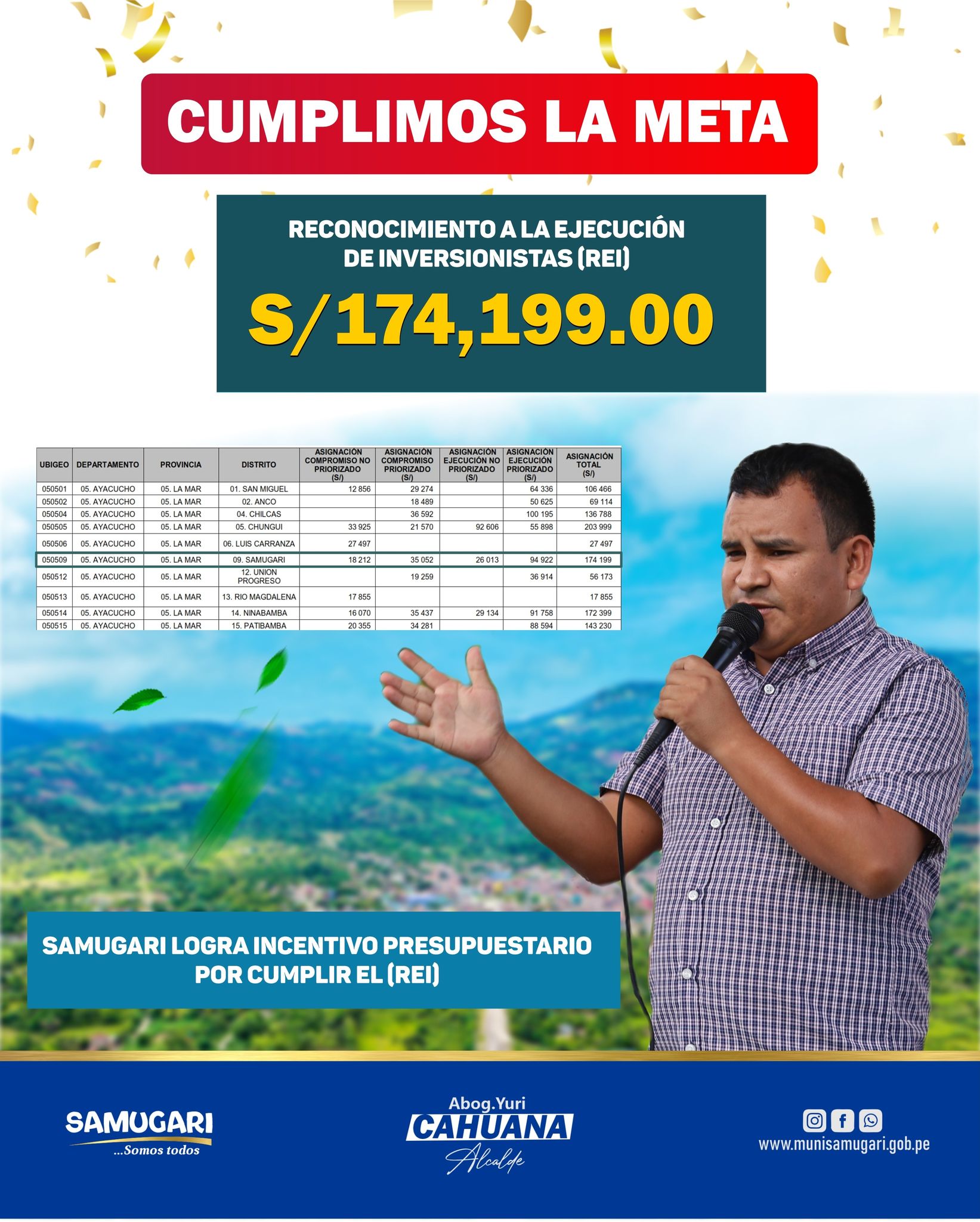 logro importante