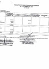 Vista preliminar de documento PRESUPUESTO INSTITUCIONAL DE INGRESOS AL 31 DE ENERO DEL 2023 - PP2