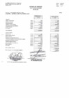 Vista preliminar de documento ESTADO DE GESTIÓN AL 31 DE ENERO DE 2023