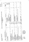 Vista preliminar de documento ESTADO DE EJECUCIÓN DEL PRESUPUESTO DE INGRESOS Y GASTOS AL 31 DE ENERO DEL 2023