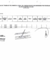 Vista preliminar de documento HOJA DE TRABAJO DEL MARCO LEGAL DEL PRESUPUESTO DE INGRESOS POR RESOLUCIONES AL 28 DE FEBRERO DE 2023
