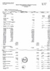 Vista preliminar de documento HOJA DE TRABAJO DEL ESTADO DE SITUACIÓN FINANCIERA AL 28 DE FEBRERO DE 2023