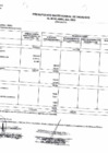 Vista preliminar de documento PRESUPUESTO INSTITUCIONAL DE INGRESOS AL 30 DE ABRIL DEL 2023