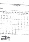 Vista preliminar de documento HOJA DE TRABAJO DEL MARCO LEGAL DEL PRESUPUESTO DE INGRESOS POR RESOLUCIONES AL 30 DE ABRIL DEL 2023