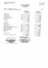Vista preliminar de documento ESTADO DE GESTIÓN AL 30 DE ABRIL DEL 2023
