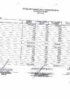 Vista preliminar de documento ESTADO DE CAMBIOS EN EL PATRIMONIO NETO AL 30 DE JUNIO DE 2023