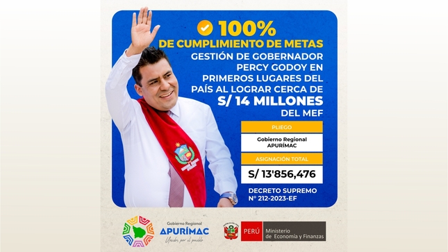 Gestión de Gobernador Percy Godoy en primeros lugares del país al lograr cerca de 14 millones del MEF