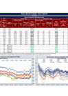 Vista preliminar de documento Daily 2023.10.03