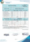 Vista preliminar de documento RESULTADOS FINALES CAS DETERMINADO Nº 033-2023-MPO