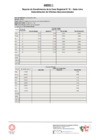 Vista preliminar de documento REPORTE DE ECOEFICIENCIA DE LA ZONA REGISTRAL N° IX SEDE LIMA - ENERO A AGOSTO 2023