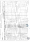 Vista preliminar de documento Modificación del Cuadro Multianual de Necesidades N° 145-2023-RENIEC