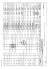 Vista preliminar de documento Modificación del Cuadro Multianual de Necesidades N° 147-2023-RENIEC