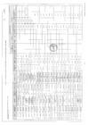 Vista preliminar de documento Modificación del Cuadro Multianual de Necesidades N° 148-2023-RENIEC