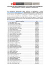 Vista preliminar de documento Lista de seleccionados