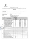 Vista preliminar de documento RESULTADO DE LA EVA. CONOCIMIENTO Y ROL PARA LA EVALUACIÓN PSICOLOGICA SERENO MUNICIPAL