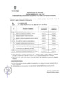 Vista preliminar de documento RESULTADOS DE LA EVALUACIÓN PSICOLOGICA Y ROL DE LA ENTREVISTA PERSONAL SERENO MUNICIPAL 2023