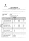 Vista preliminar de documento RESULTADO DE LA EVA. CONOCIMIENTO Y ROL PARA LA EVALUACIÓN PSICOLOGICA SERENO MOTORIZADO