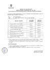 Vista preliminar de documento RESULTADOS DE LA EVALUACIÓN PSICOLOGICA Y ROL DE LA ENTREVISTA PERSONAL SERENO MUNICIPAL MOTOR 2023