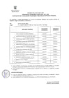 Vista preliminar de documento RESULTADOS DE LA EVALUACIÓN PSICOLOGICA Y ROL DE LA ENTREVISTA PERSONAL OPERADOR TRANSPORTE CHOFER 2023